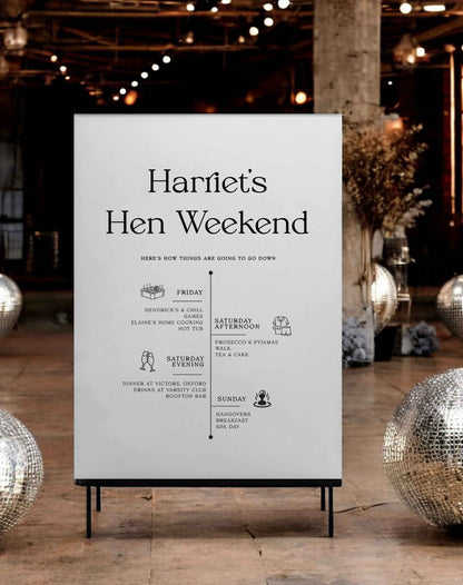 Hen Party Timeline Sign